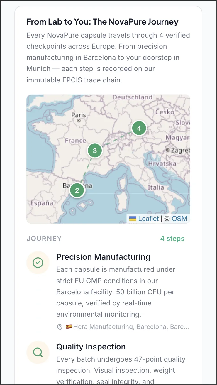 Consumer — verification checks